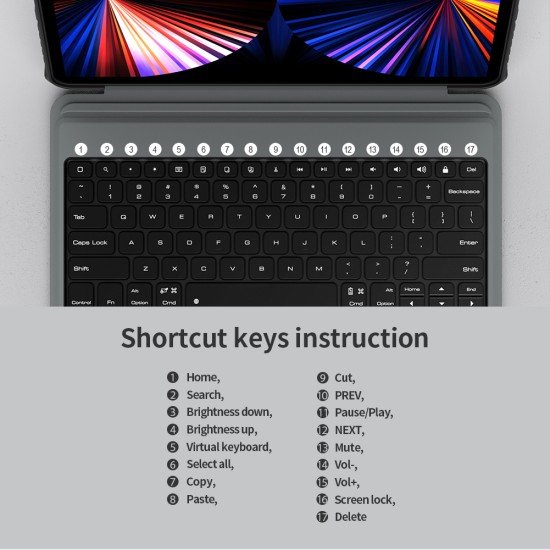 Husa Noua Combinata cu Tastaturа compatibila cu Apple iPad Pro 12.9 2020/2021