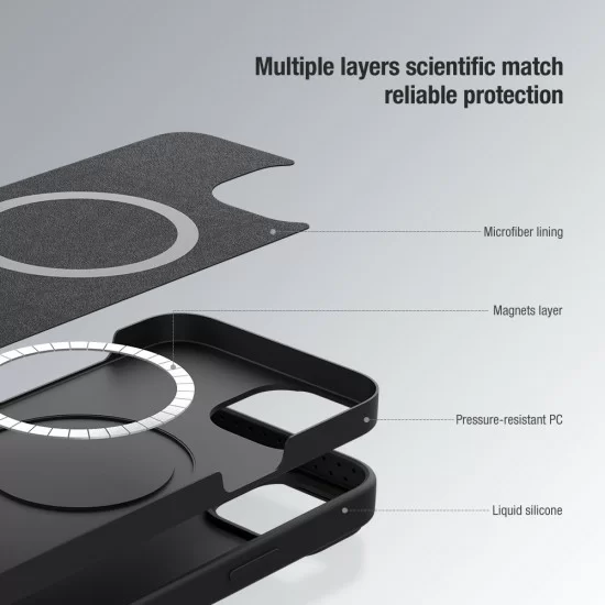 Husa Magnetica CamShield Silky din silicon pentru iPhone 15 Plus Albastru