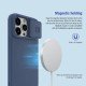 Husa Magnetica CamShield Pro Silky din silicon pentru iPhone 14 Pro Albastru