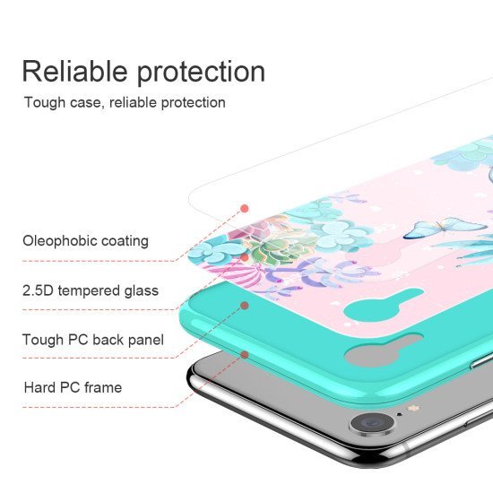 Husa de protectie pentru Apple iPhone XR Stil -Floral