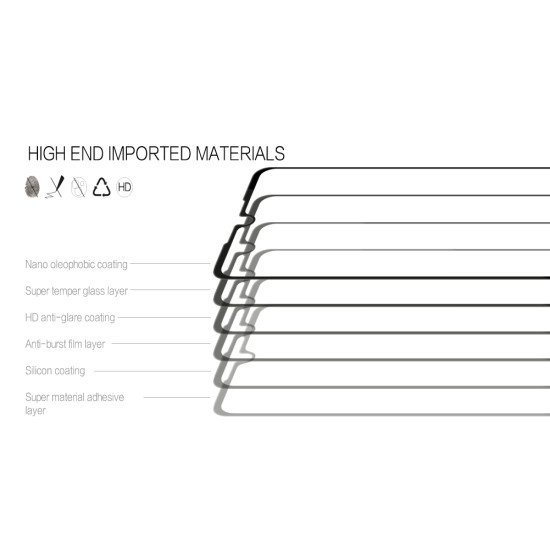 P30 CP+Pro Темперирано стъкло Nillkin