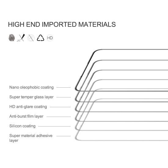 Folie protectie Nillkin CP+Pro din sticla securizata pentru Mi 11 Lite 5G NE - Negru