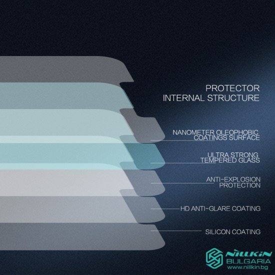 Folie protectie Nillkin H+Pro din sticla securizata pentru Poco F1