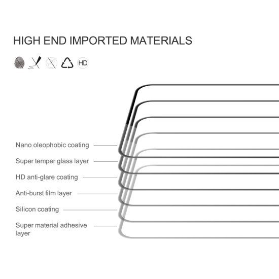 Folie protectie Nillkin CP+Pro din sticla securizata pentru POCO M4 Pro 4G