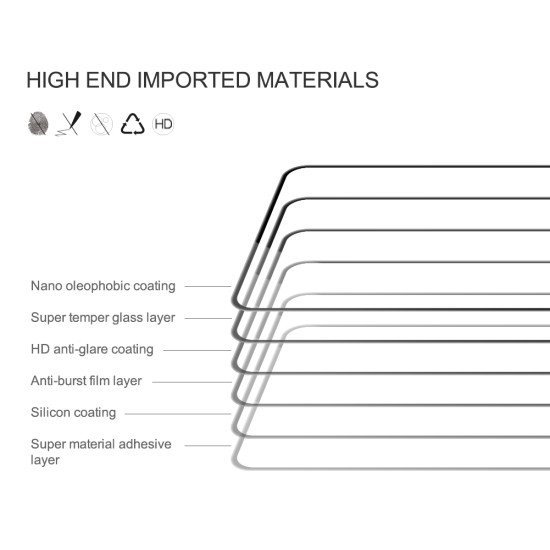 Folie protectie Nillkin CP+Pro din sticla securizata pentru POCO X6 PRO 5G